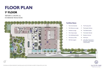 1st floor · Mindful Living & Everyday Wellness